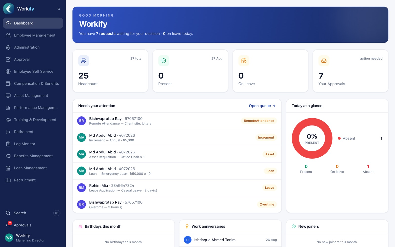 Workify HR dashboard showing headcount, attendance, pending approvals and today's overview